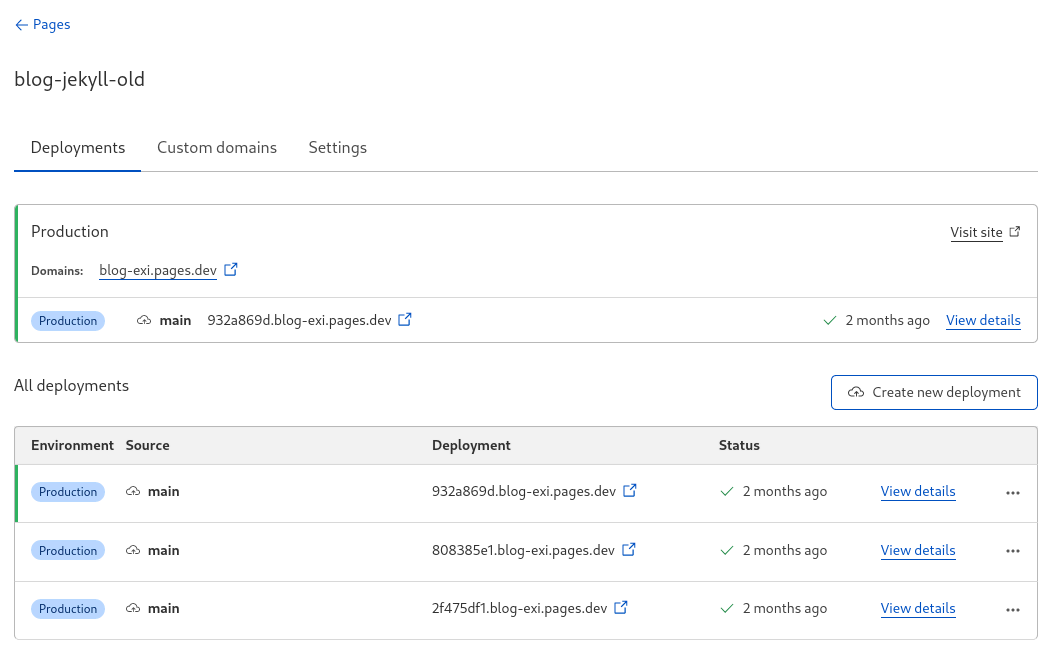 The Jekyll blog in the Cloudflare Pages dashboard